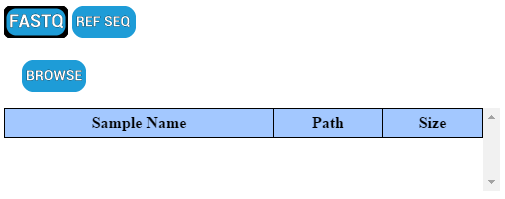 PHAT Input Reads