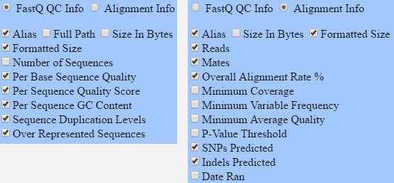 PHAT Output Options